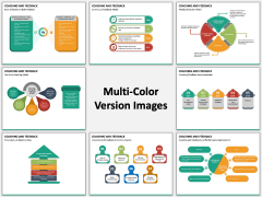 Coaching and Feedback PPT Slide MC Combined