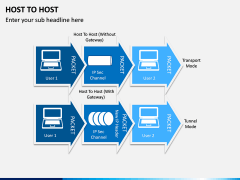 Host to Host PPT Slide 5