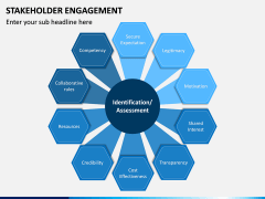 Stakeholder Engagement PPT Slide 7