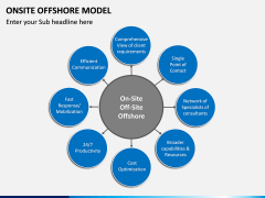 Onsite Offshore Model PPT Slide 9