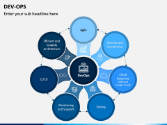 DevOps PPT Slide 5