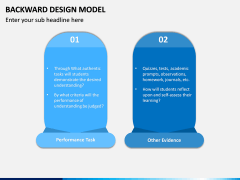 Backward Design Model PPT Slide 11