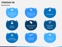 Strategic HR PPT Slide 5