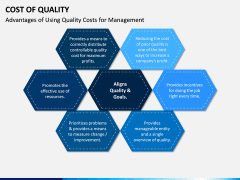 Cost of Quality PPT Slide 12