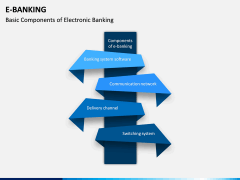 E-Banking PPT Slide 8