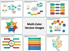 Enterprise Application Integration PPT MC Combined