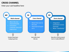 Cross Channel PPT Slide 7