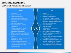 Machine to Machine (M2M) PPT Slide 13