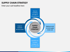 Supply Chain Strategy PPT Slide 12