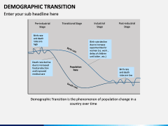 Demographic Transition PPT Slide 10