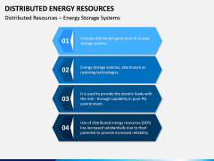 Distributed Energy Resources PPT Slide 4