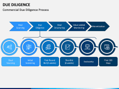 Due Diligence PPT Slide 12