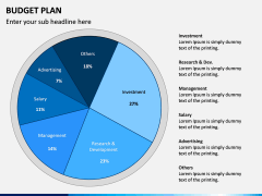 Budget Plan PPT Slide 2