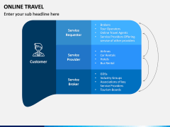 Online Travel PPT Slide 18