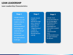 Lean Leadership PPT Slide 10
