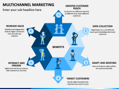 Multichannel Marketing PPT slide 15