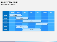 Project Timeline PPT Slide 2