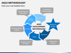 Agile Methodology PPT slide 4