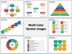 Quality Circle PPT slide MC Combined