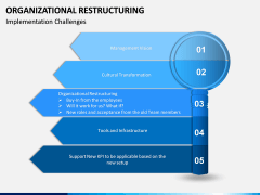 Organizational Restructuring PPT Slide 10