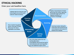 Ethical Hacking PPT Slide 9