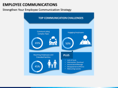 Employee Communications PPT Slide 6