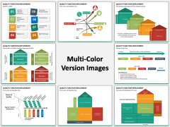 Quality function deployment PPT slide MC Combined