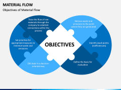 Material Flow PPT Slide 6