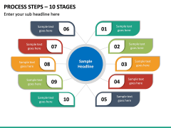 Process Steps – 10 Stages PPT slide 2