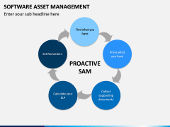 Software Asset Management PPT Slide 8
