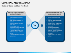 Coaching and Feedback PPT Slide 4