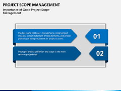 Project Scope Management PPT Slide 11