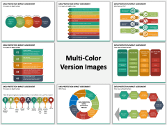 Data Protection Impact Assessment (DPIA) PPT MC Combined