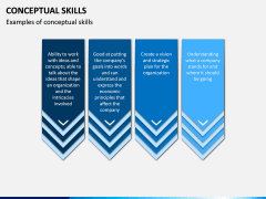 Conceptual Skills PPT Slide 6