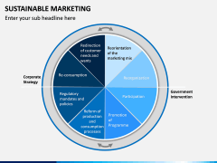 Sustainable Marketing PPT Slide 6