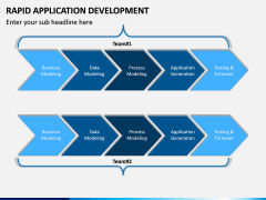 Rapid Application Development PPT Slide 14