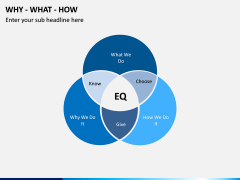 Why What How PPT Slide 9