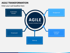 Agile Transformation PPT Slide 1