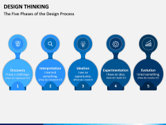 Design Thinking PPT Slide 13