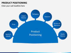Product Positioning PPT Slide 3