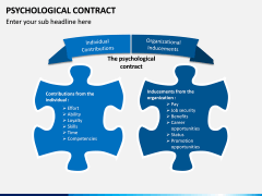 Psychological Contract PPT Slide 12