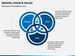 Mission, Vision and Values PPT Slide 5
