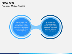 Poka Yoke PPT Slide 12