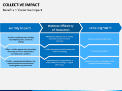 Collective Impact PPT Slide 12