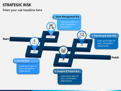 Strategic Risk PPT Slide 9