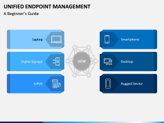 Unified Endpoint Management PPT Slide 5