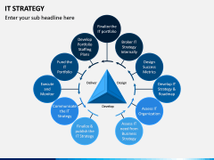 IT Strategy PPT Slide 9