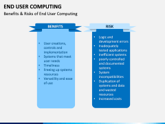 End User Computing PPT Slide 6