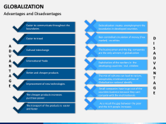 Globalization PPT Slide 12