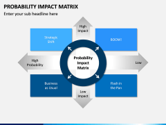 Probability Impact Matrix PPT Slide 1